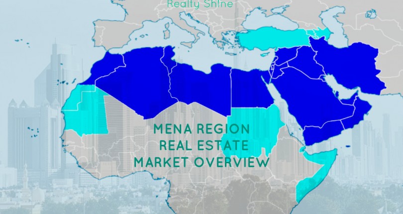 Real Estate market by 2020 in MENA region